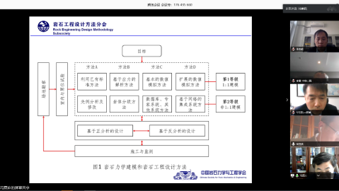 26㎡电竞房被否决？绍兴这间住宅改了3个地方就拿到满预算